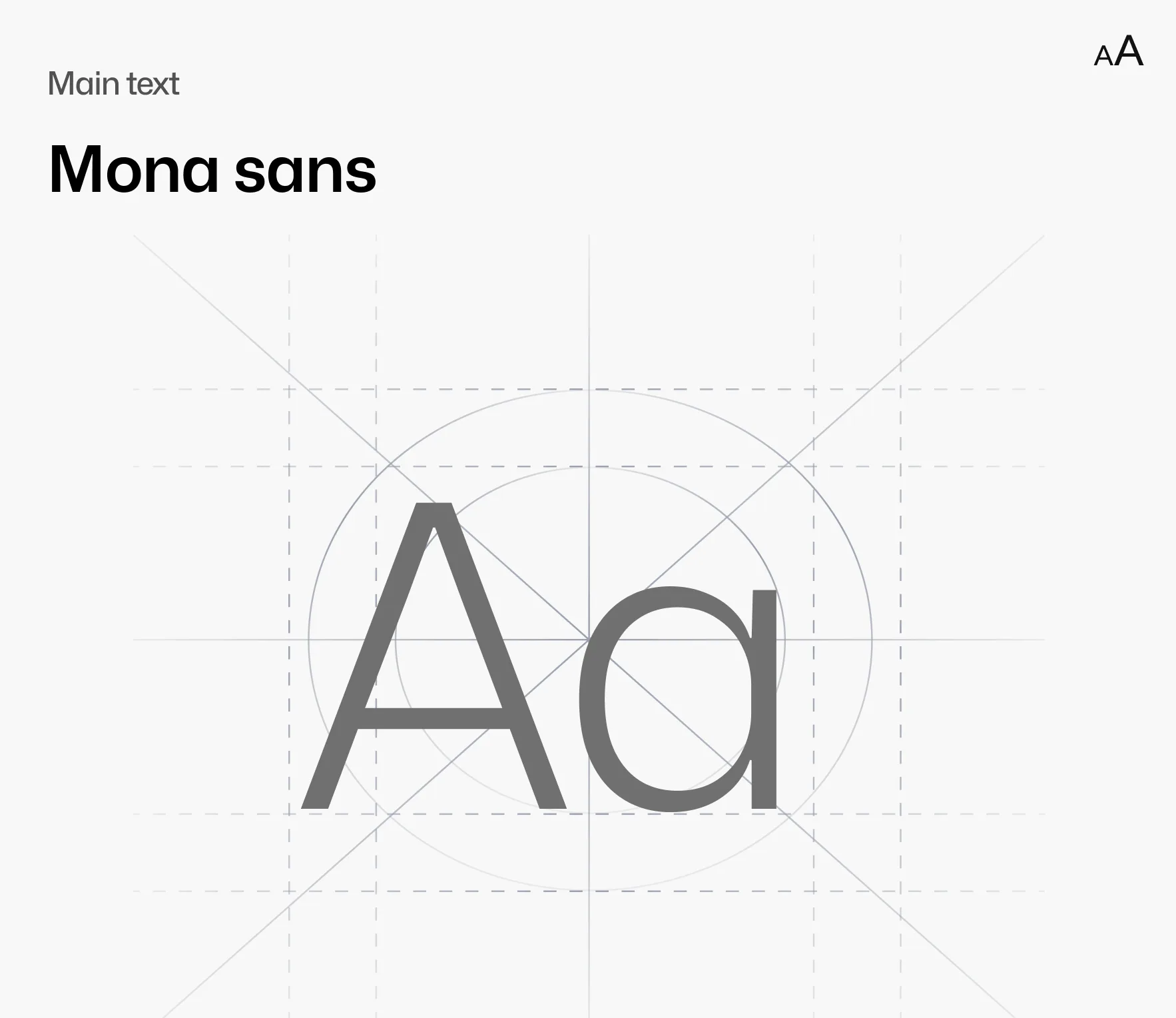 KSKA typography — Manrope main text specimen