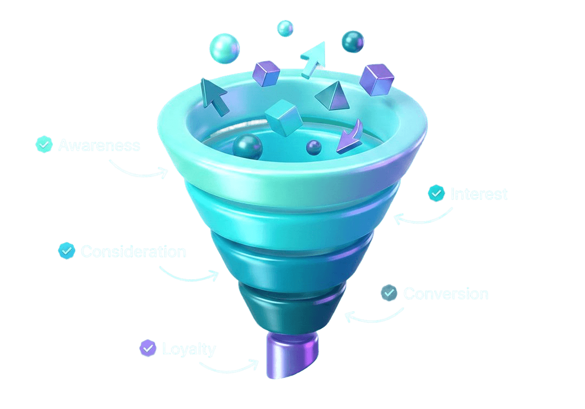 Analytics & Growth Tools showcase