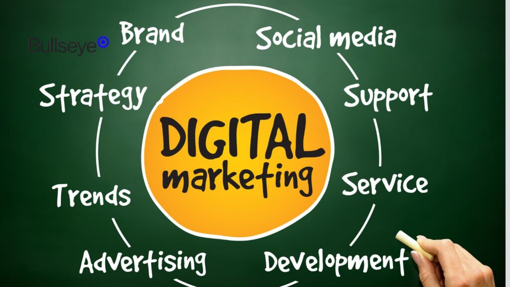 Digital Marketing Agency in UAE